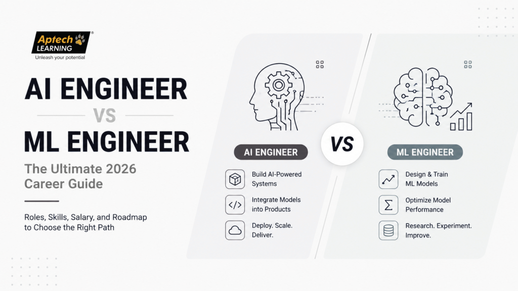 AI Engineer vs ML Engineer